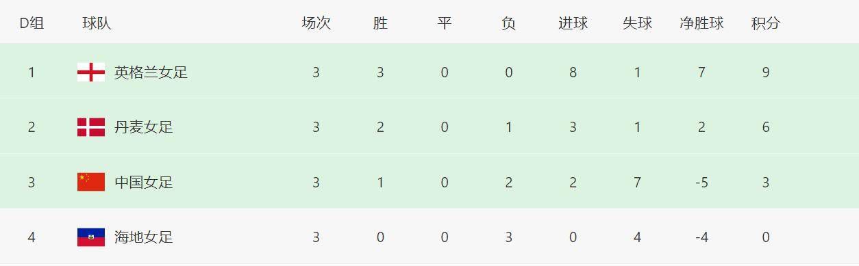 永久免费的av网站
